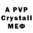 APVP крисы CK Ngare Kang'ethe